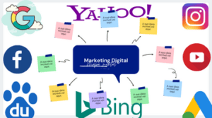 Especifique uma porcentagem para seu plano de marketing mensal.