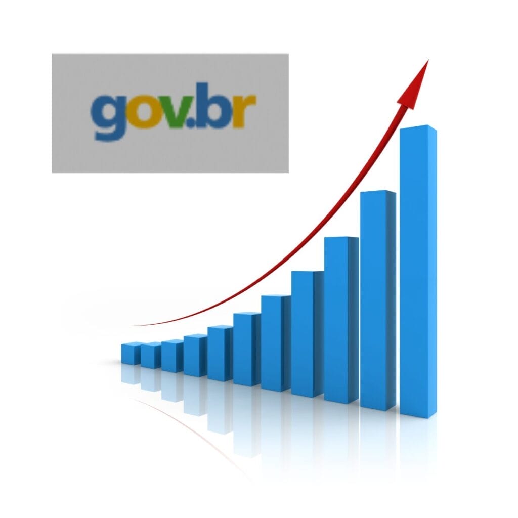 Como Elevar o Nível da Sua Conta Gov.br de Forma Rápida e Simples 1 Como Elevar o Nivel da Sua Conta Gov.br de Forma Rapida e Simples