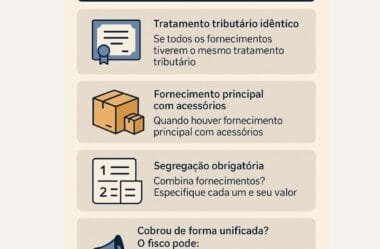 Como funcionará a tributação nas operações combinadas com o IBS e a CBS