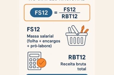 Fator R no Simples Nacional: Entenda como calcular